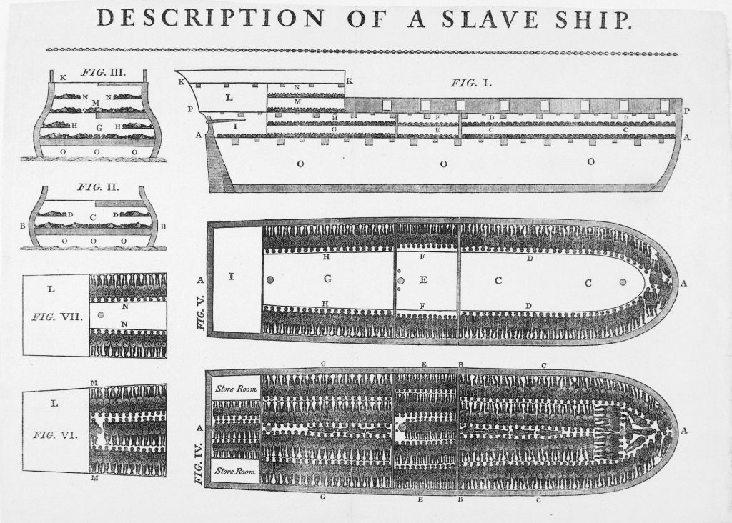 This image has an empty alt attribute; its file name is slave-ships-1024x732.jpeg
